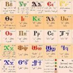 اللغة اليونانية الحديثة