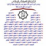 أسماء الله الحسنى فى الكتاب المقدس