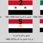 رحلة العلم السوري